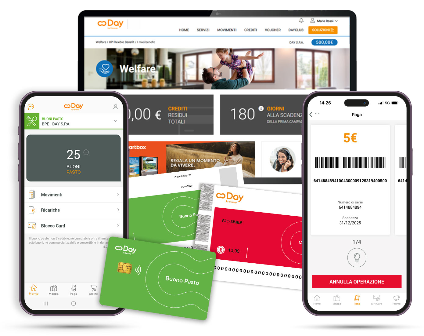 I prodotti delle Soluzioni Day: Buono Pasto con Card, App e Cartaceo. Buono Acquisto cartaceo e digitale. Piattaforma Welfare