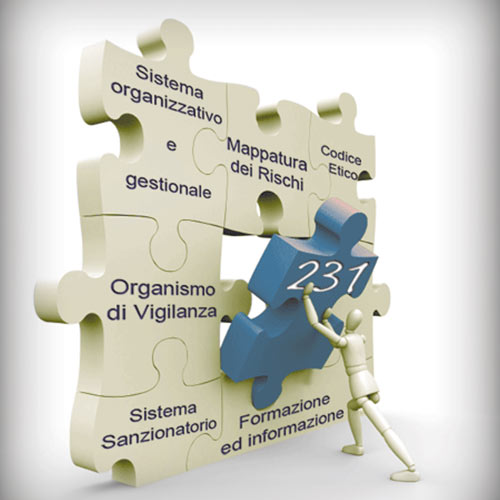 Sintesi Modello 231