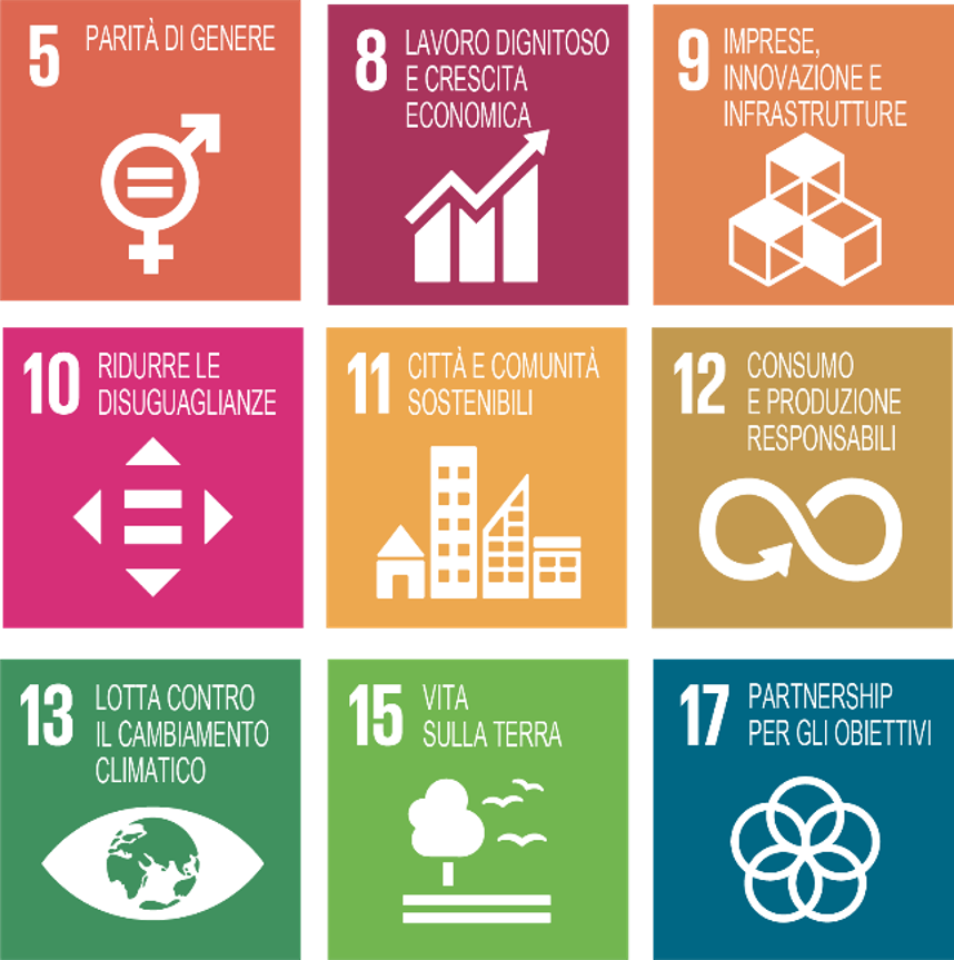 I 9 Obbiettivi Sviluppo Sostenibile di Up Day per SDGs